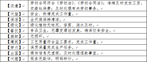 常德虹宇勞務(wù)有限公司,勞務(wù)派遣,勞務(wù)咨詢服務(wù),招聘，勞務(wù)外包，出國勞務(wù)